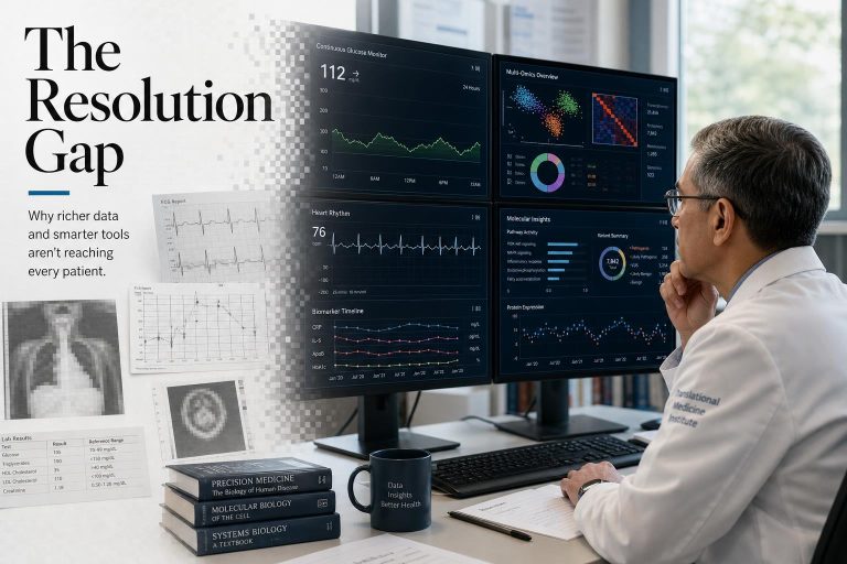 Photorealistic title card for The Resolution Gap showing a physician-researcher reviewing glucose, omics, and cardiovascular data across modern clinical displays.