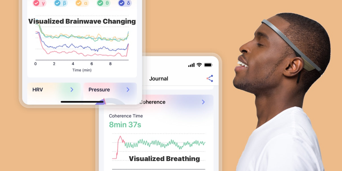 Flowtime headband review | Healthcare Discovery